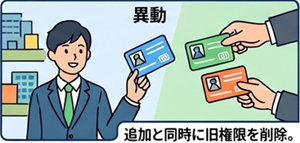 IDM_IGA_05