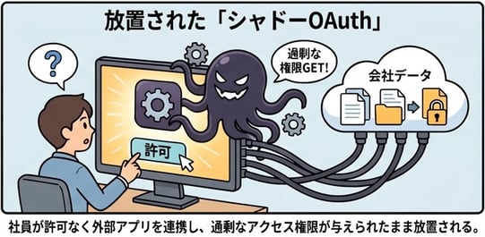 oauth_03