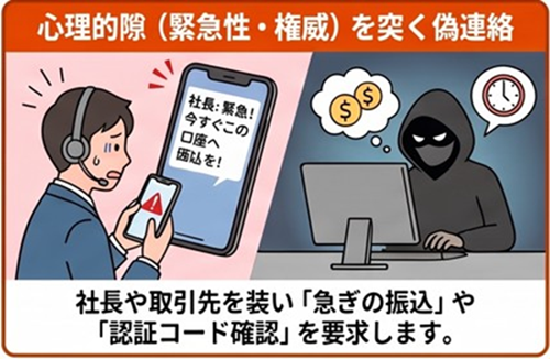 social-engineering_03