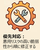 vulnerability-management_04
