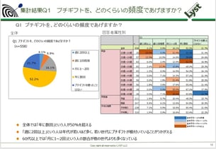 document1-2