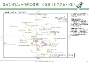 document3-3