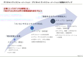 document4-2