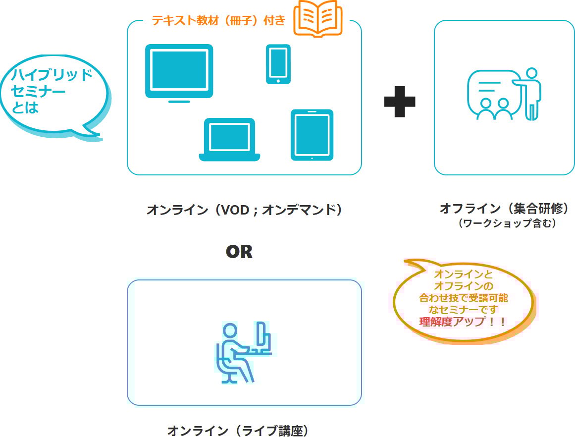 LYSTハイブリッドセミナー