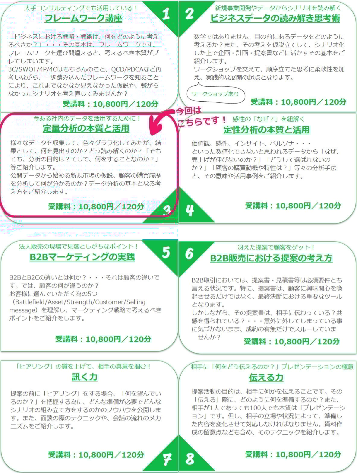 8講座