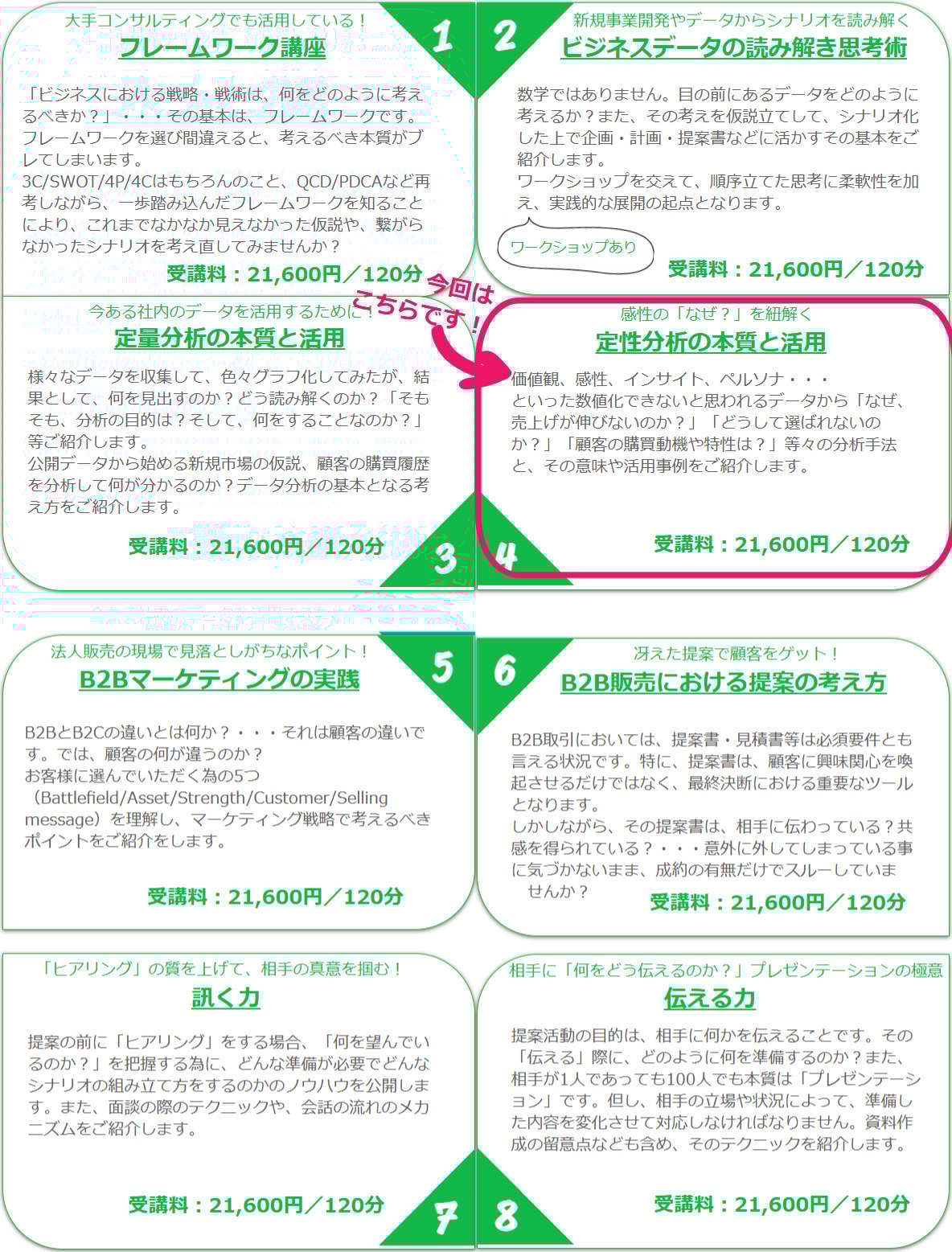 8講座