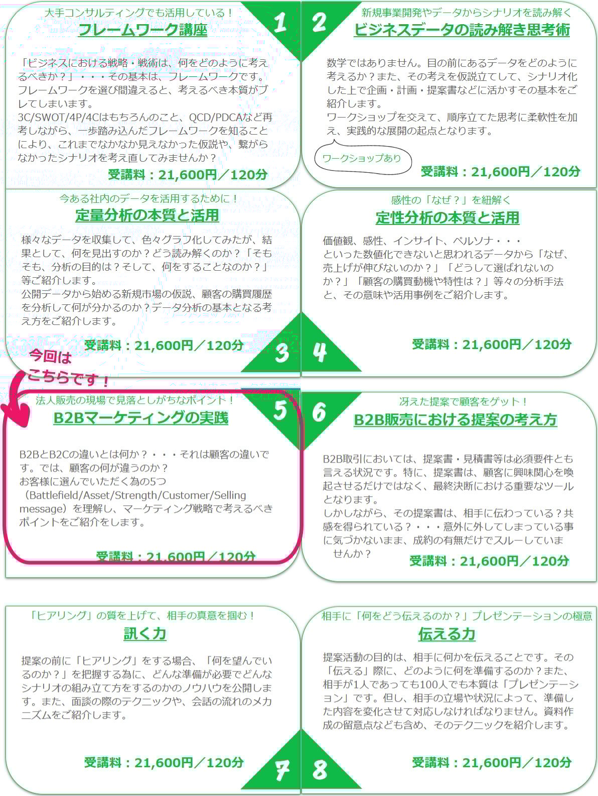 8講座
