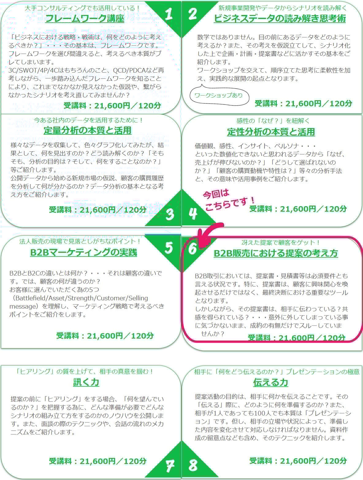 8講座