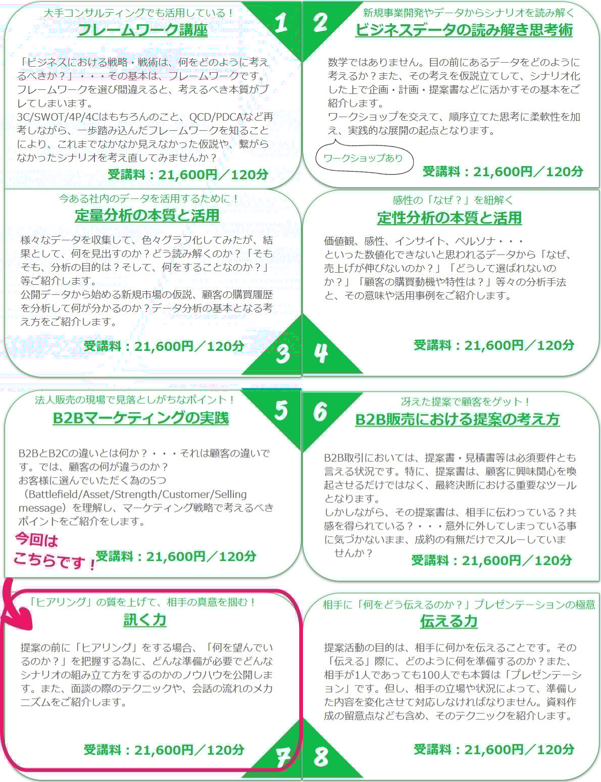 8講座
