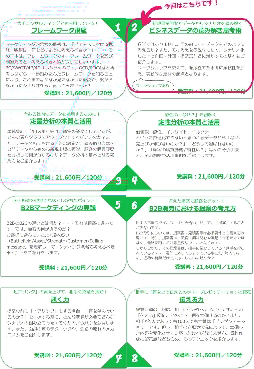 seminar20190626v2