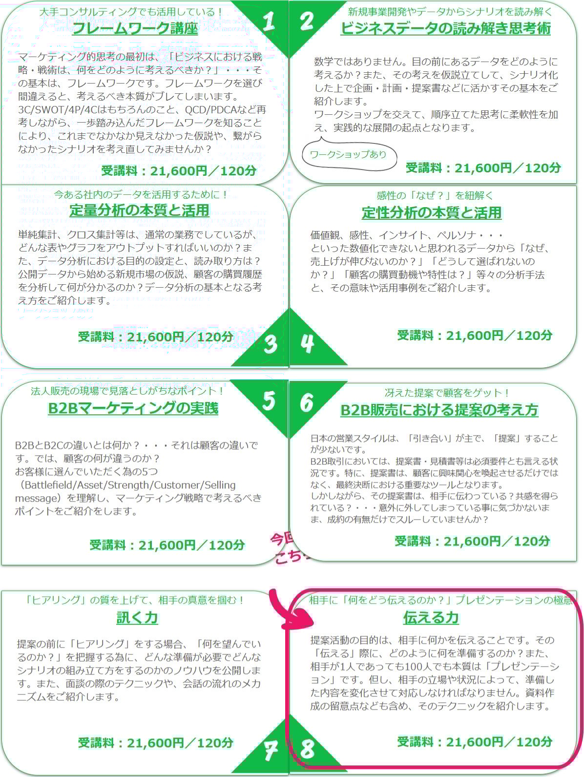 8講座