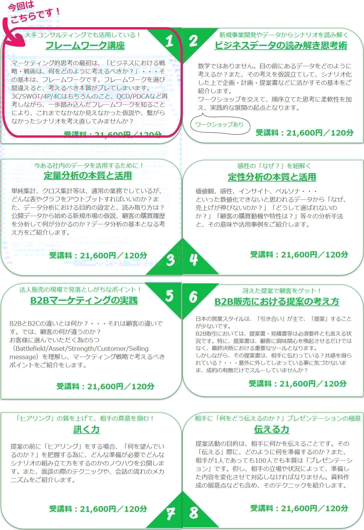 8講座