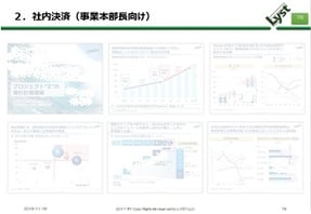 社内決済（事業本部長向け）