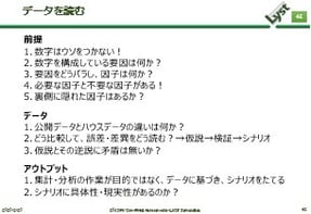 データを読む