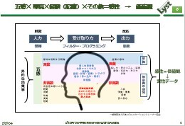 資料2