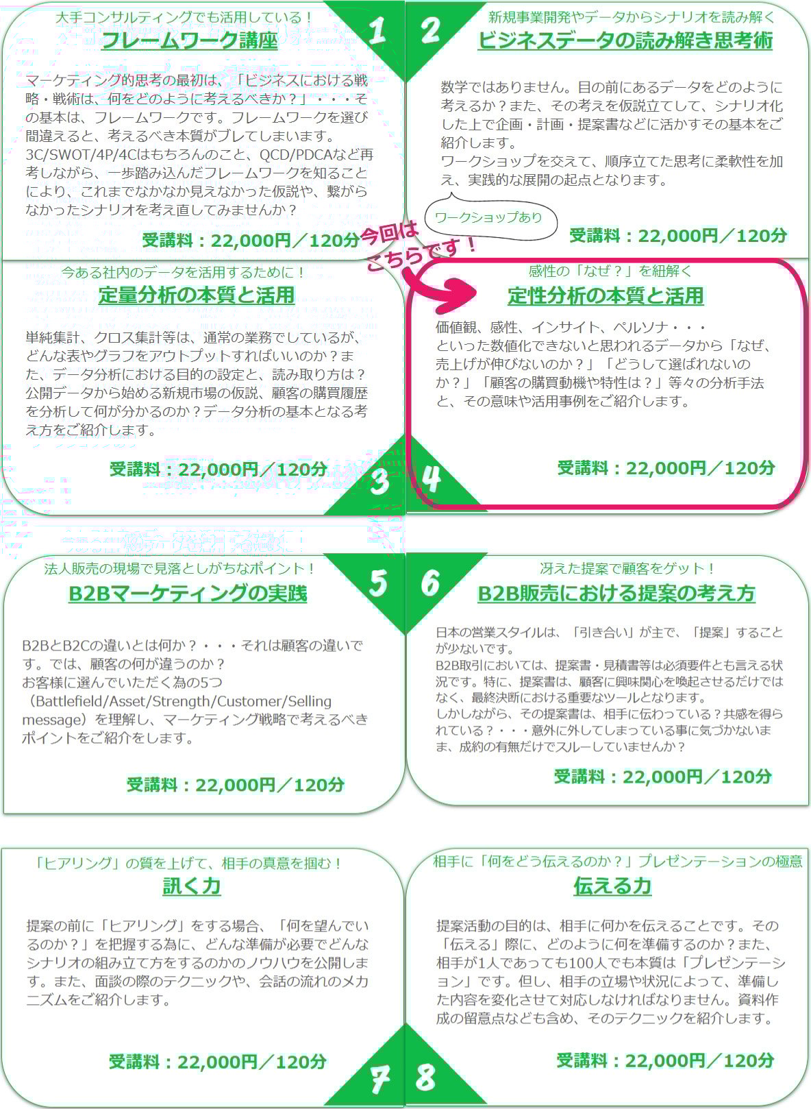 8講座