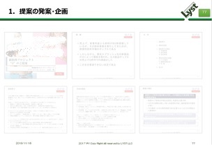 提案の発案・企画